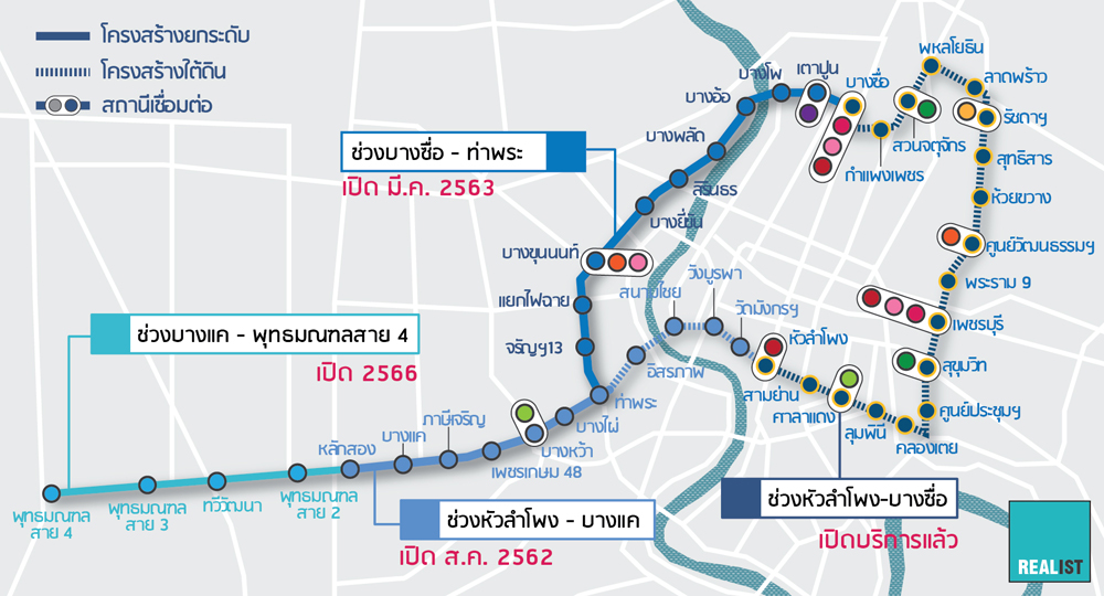 บ้านเดี่ยว แผนผังรถไฟฟ้า ฝั่งธน เดืนทางสะดวก